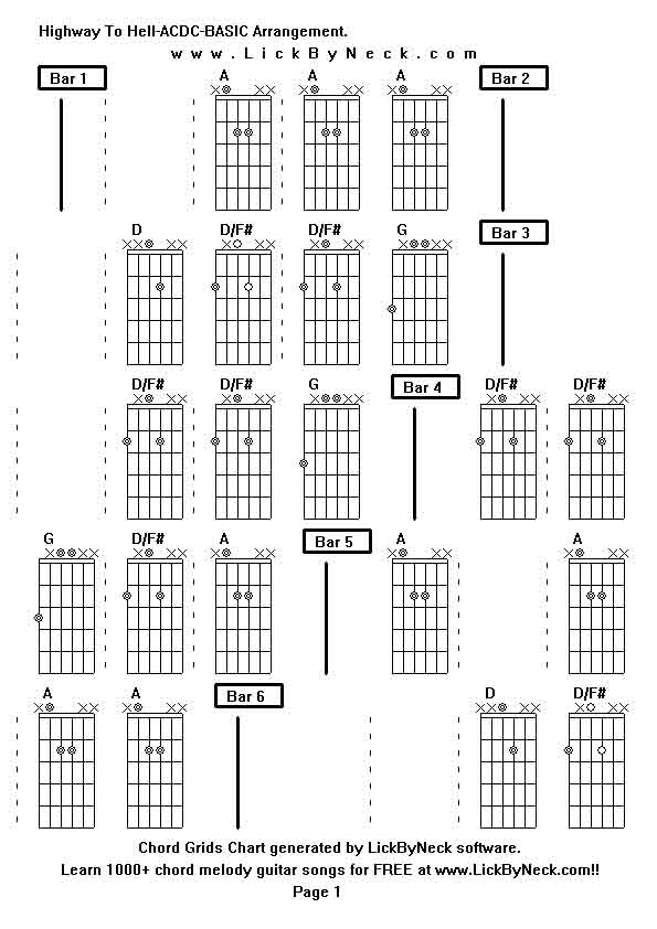 Chord Grids Chart of chord melody fingerstyle guitar song-Highway To Hell-ACDC-BASIC Arrangement,generated by LickByNeck software.